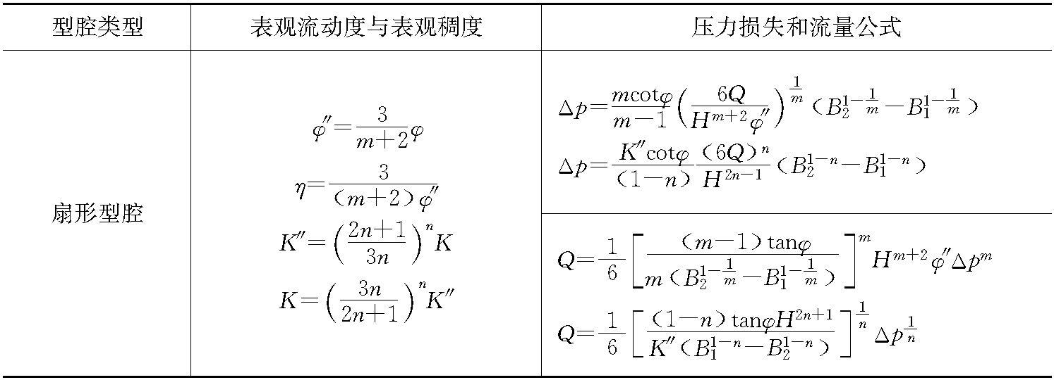 三、分流道和穩(wěn)流腔